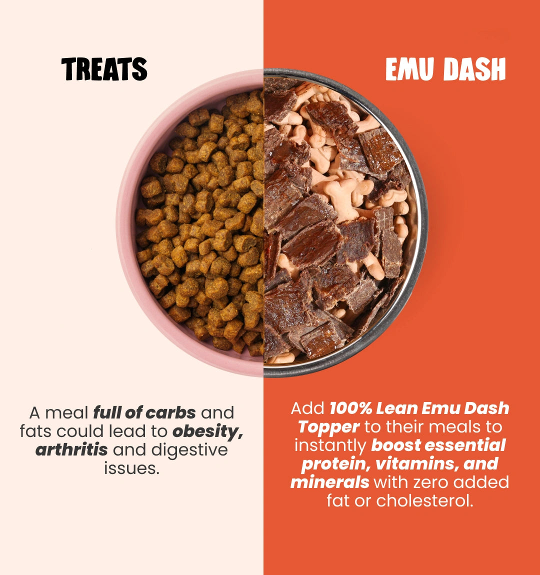 100% EMU-Meat Topper for 100x Healthier Dogs