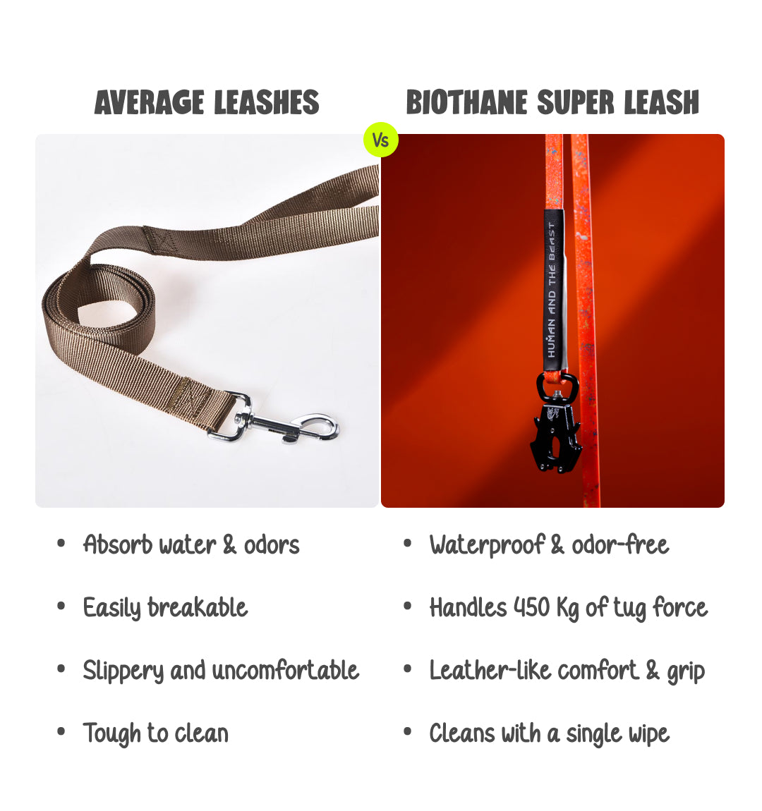 India's First Super Leash Made with Biothane USA Webbing  - Hunter Orange