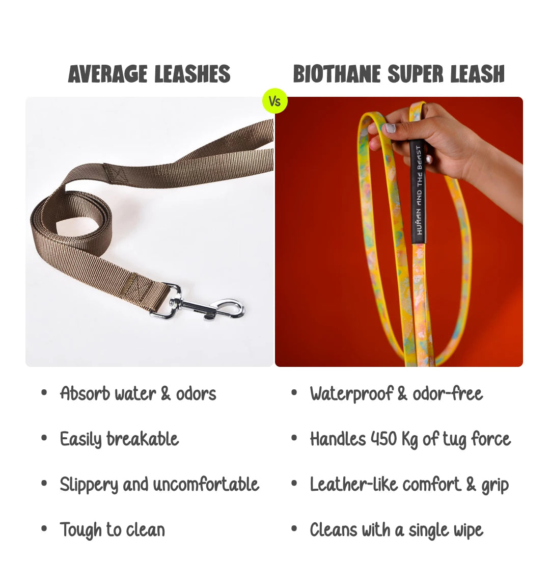 India's First Super Leash Made with Biothane USA Webbing - Safety Yellow